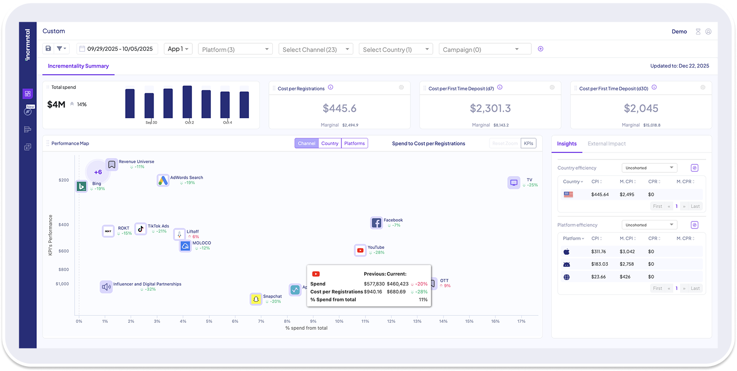 Group 289401 Group 289401