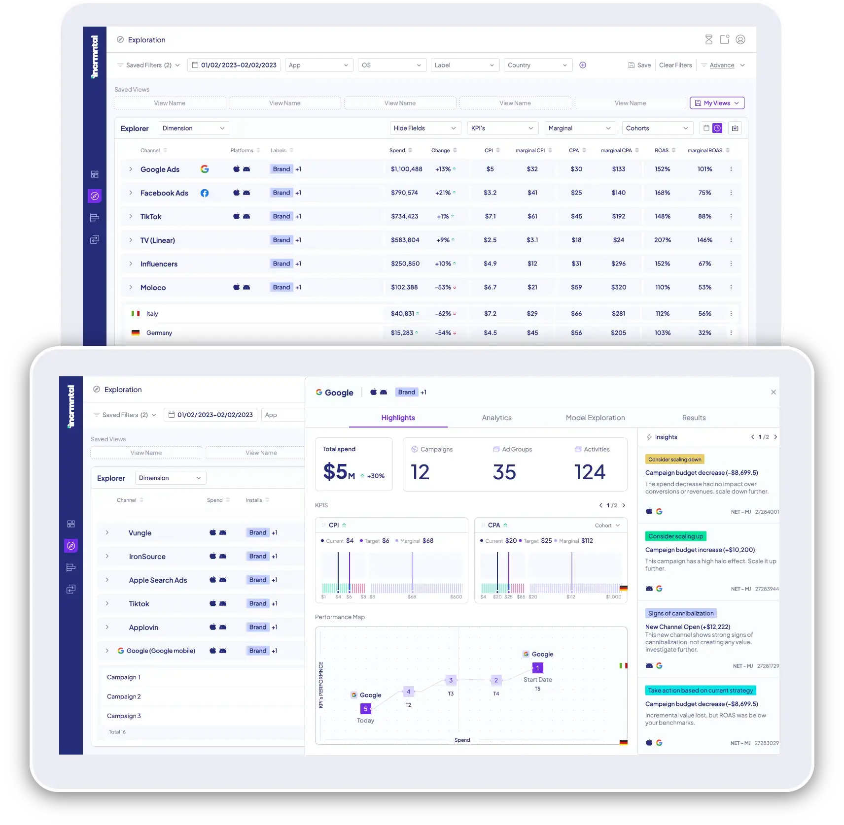 INCRMNTAL Explorer  Hero copy